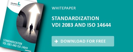 CTA-ISO-VDI-STANDARDIZATION4