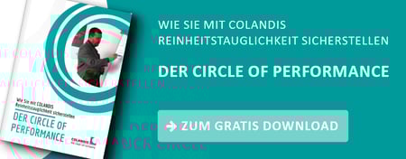 CTA_Reinheitstauglichkeit_CoP4