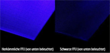 FFU-Blog-Vergleich-schwarz-weiß