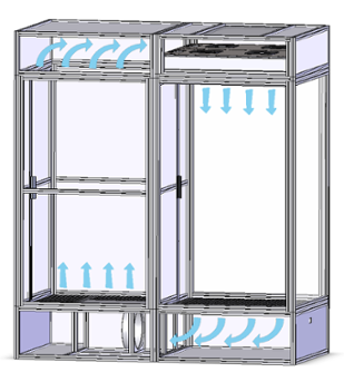 Funktionsweise Bodybox