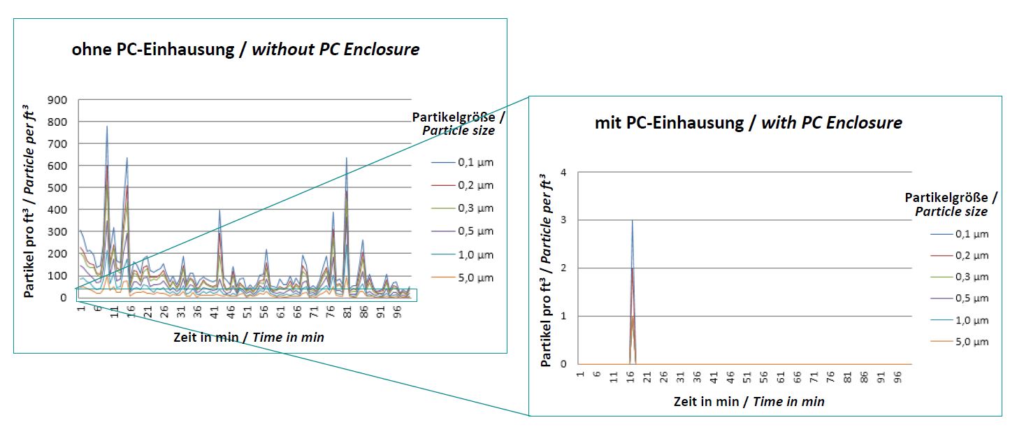 PC-Enclosure.jpg